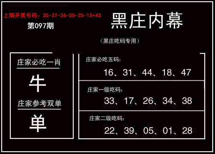 097期黑庄内幕[图]