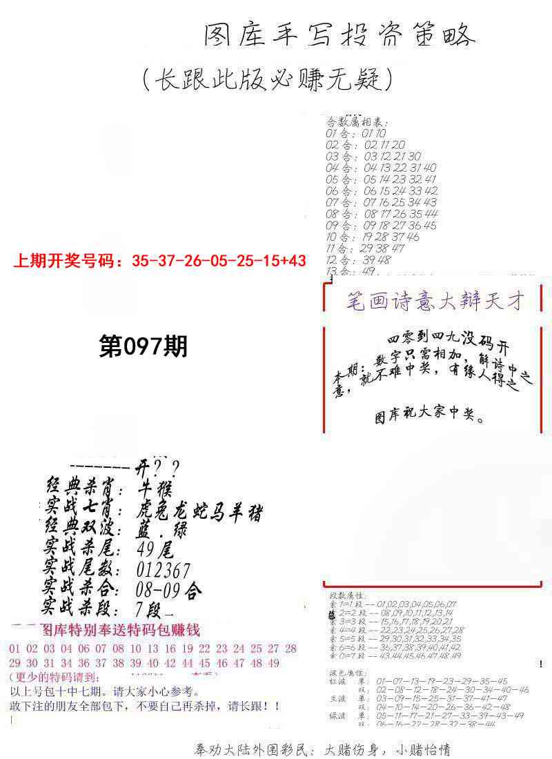 097期手写投资策略[图]